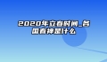 2020年立春时间_各国春神是什么