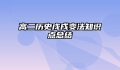 高二历史戊戌变法知识点总结