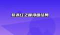 斩赤红之瞳漫画结局