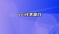 vvi代表国几
