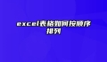 excel表格如何按顺序排列