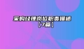 采购经理岗位职责描述【7篇】