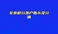 北京积分落户指示及分值