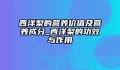 西洋梨的营养价值及营养成分_西洋梨的功效与作用