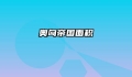 奥匈帝国面积