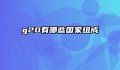 g20有哪些国家组成