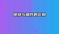 燃烧与爆炸的区别