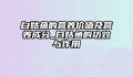 白姑鱼的营养价值及营养成分_白姑鱼的功效与作用