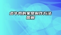 卤牛肉的家常制作方法图解