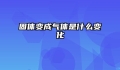 固体变成气体是什么变化