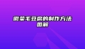徽菜毛豆腐的制作方法图解