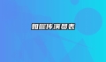 如懿传演员表