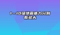 1～10级地震威力分别有多大