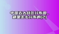 中国五大战区分布图_都是怎么分布的(2)