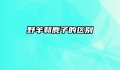 野羊和麂子的区别