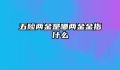 五险两金是哪两金金指什么
