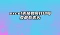 excel表格如何打印每页都有表头