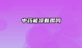 中药能凉着喝吗