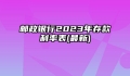 邮政银行2023年存款利率表(最新)