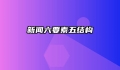 新闻六要素五结构