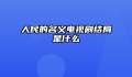 人民的名义电视剧结局是什么
