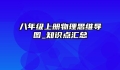 八年级上册物理思维导图_知识点汇总