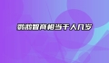 鹦鹉智商相当于人几岁